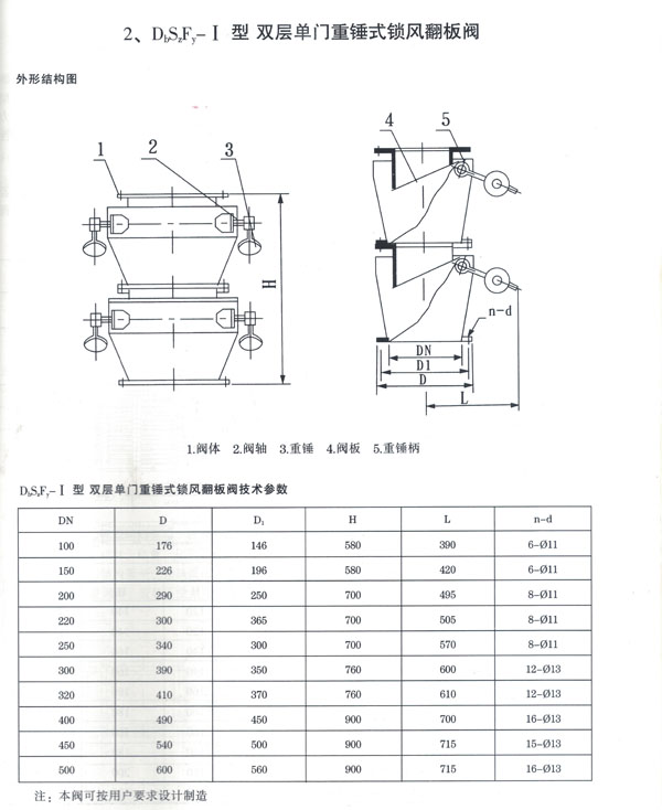 大型輸送機(jī)